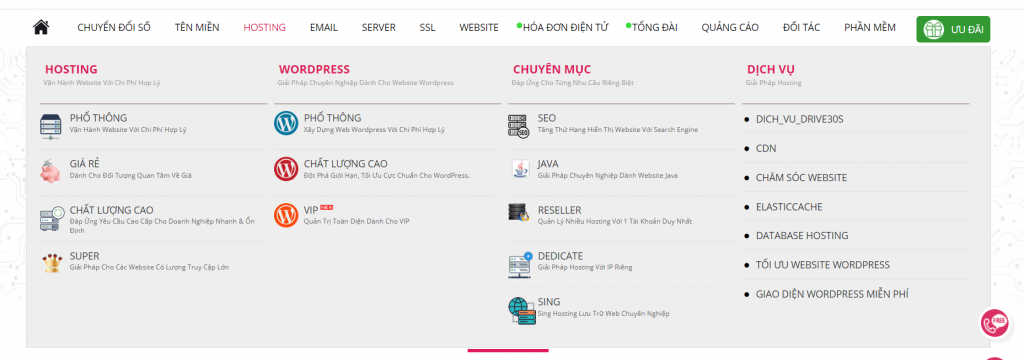 Giới thiệu Plugin Max Mega Menu Pro - Tạo menu dễ dàng 10 Max Mega Menu Pro tạo ra được những menu đẹp mắt và chuyên nghiệp