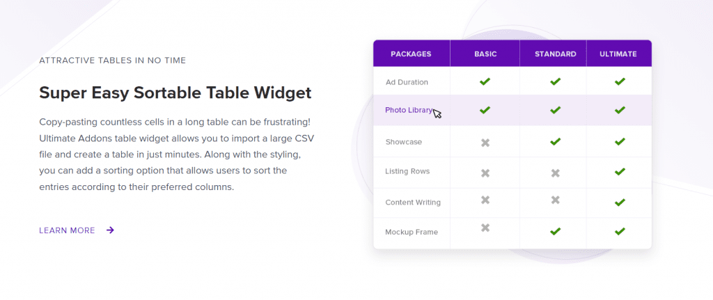 Widget dạng bảng sắp xếp với Unlimited Elements Elementor