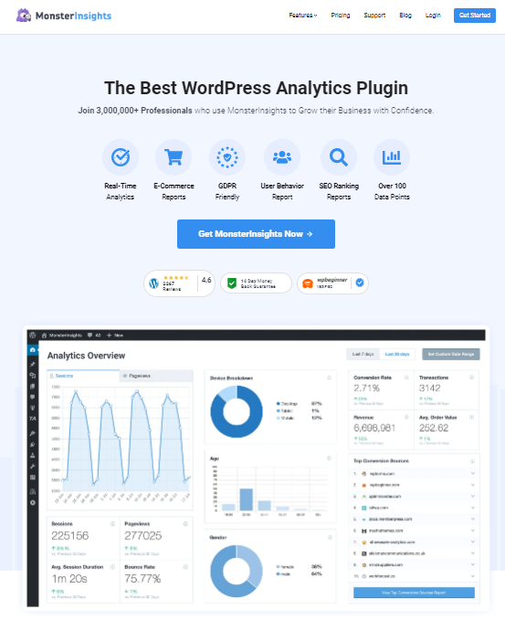 MonsterInsights – The Best Google Analytics Plugin for WordPress