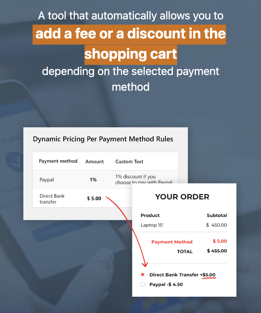 YITH Dynamic Pricing per Payment Method for WooCommerce