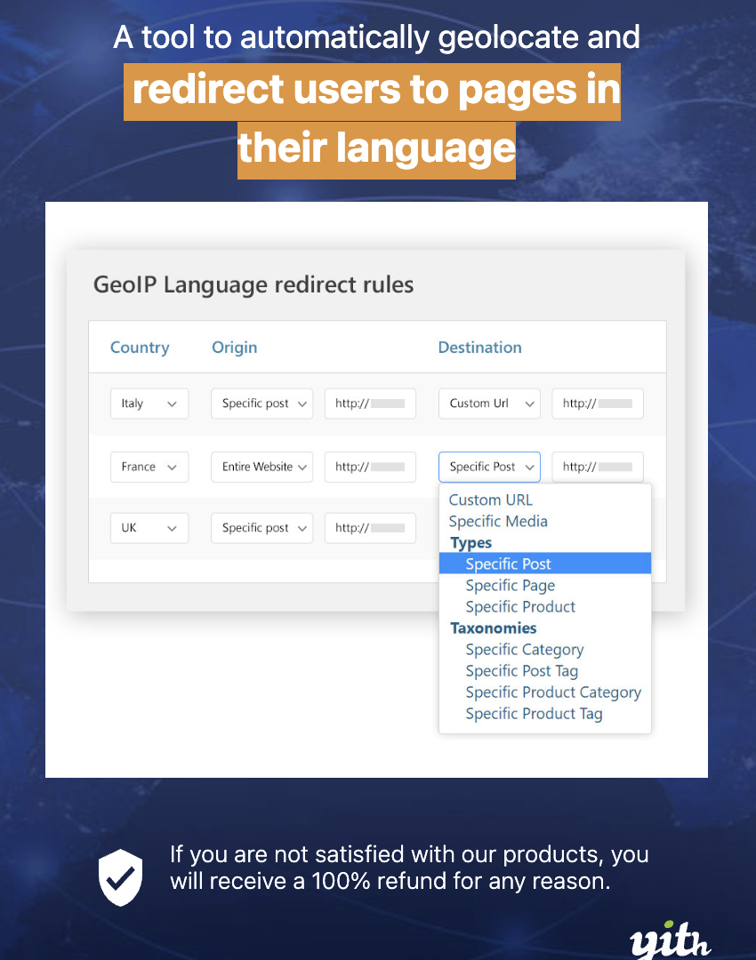 YITH GeoIP Language Redirect for WooCommerce