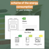 YITH WooCommerce EU Energy Label