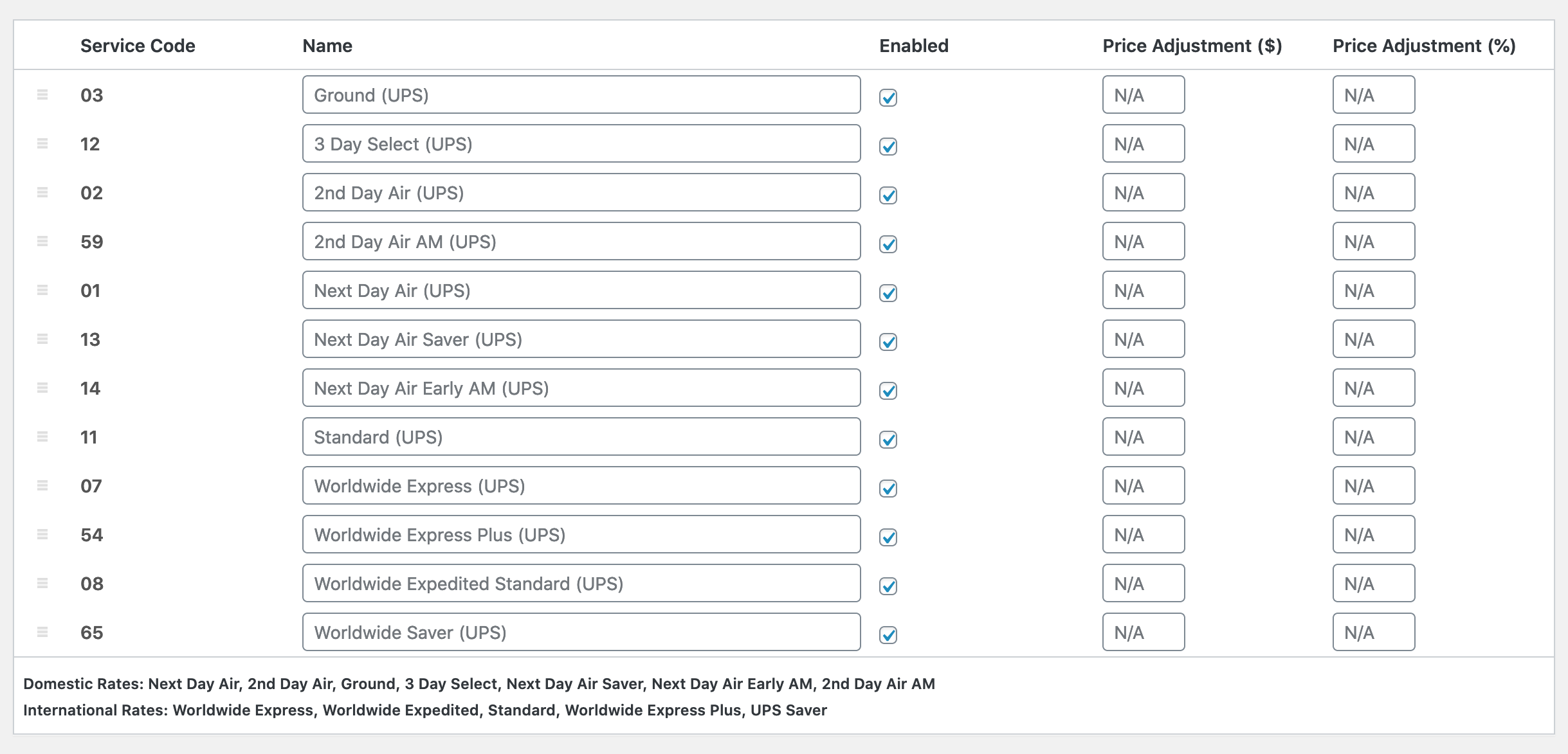 ups shipping rates services