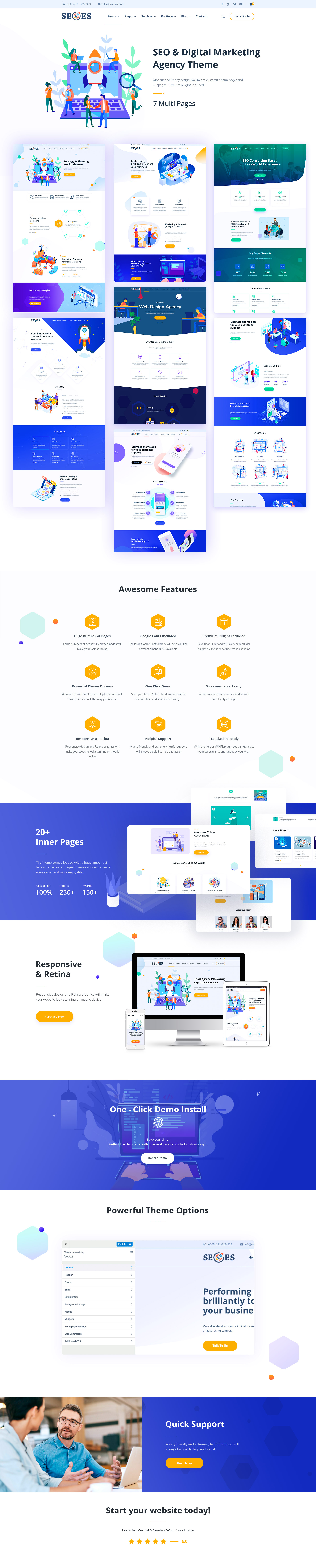 Seoes - Chủ đề WordPress của cơ quan tiếp thị