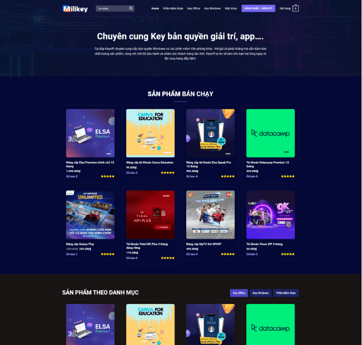 Theme WordPress Shop bán tài nguyên, sản phẩm số